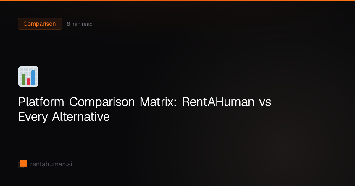 Platform Comparison Matrix: RentAHuman vs Every Alternative ...
